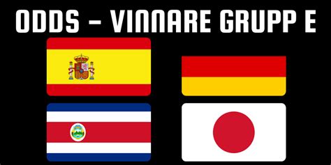vinnare vm 2022 odds|ODDS: De vinner Fotbolls VM 2023 .